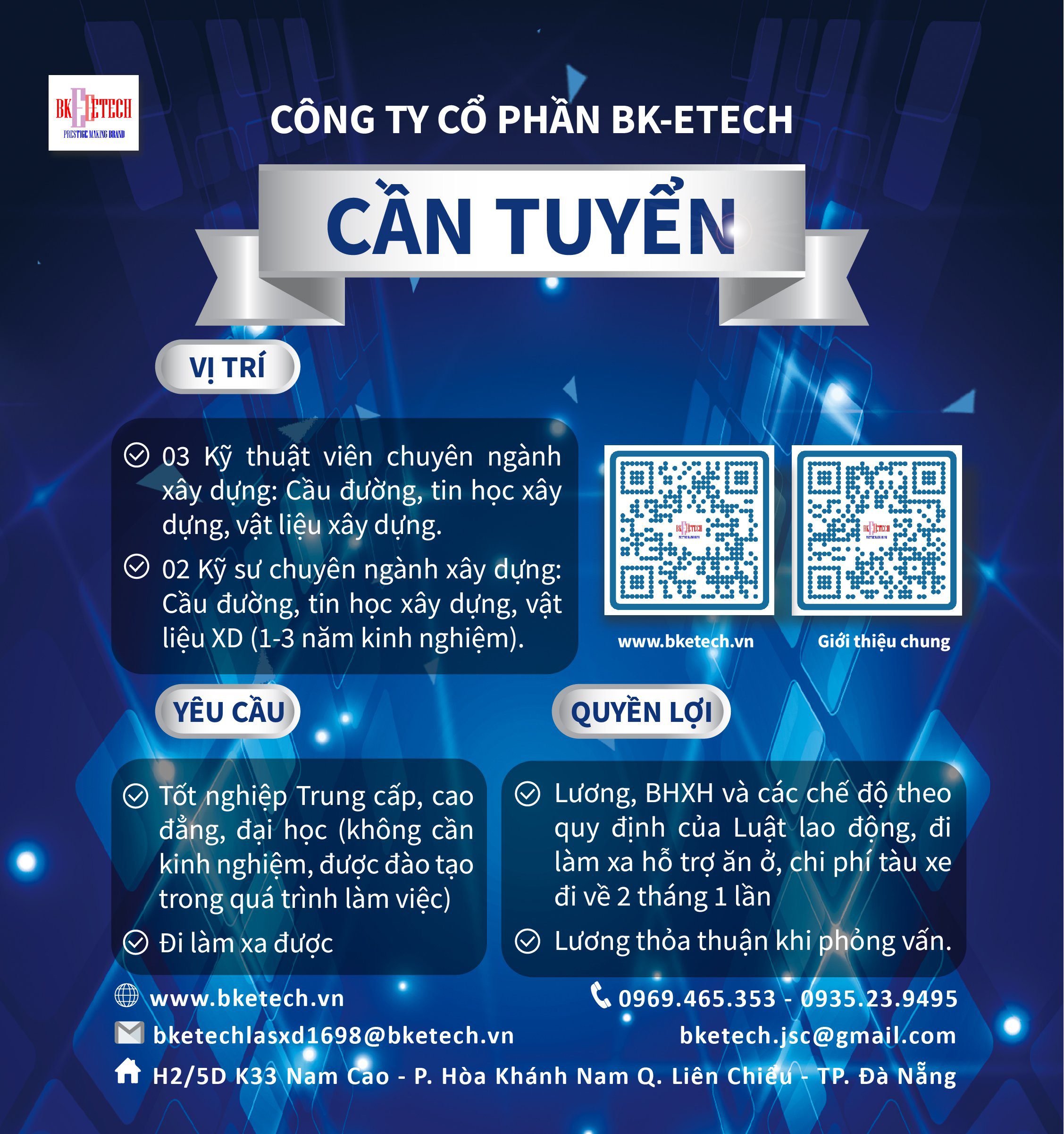 Hình đại diện