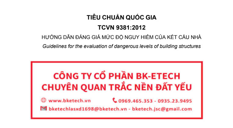 Hình đại diện
