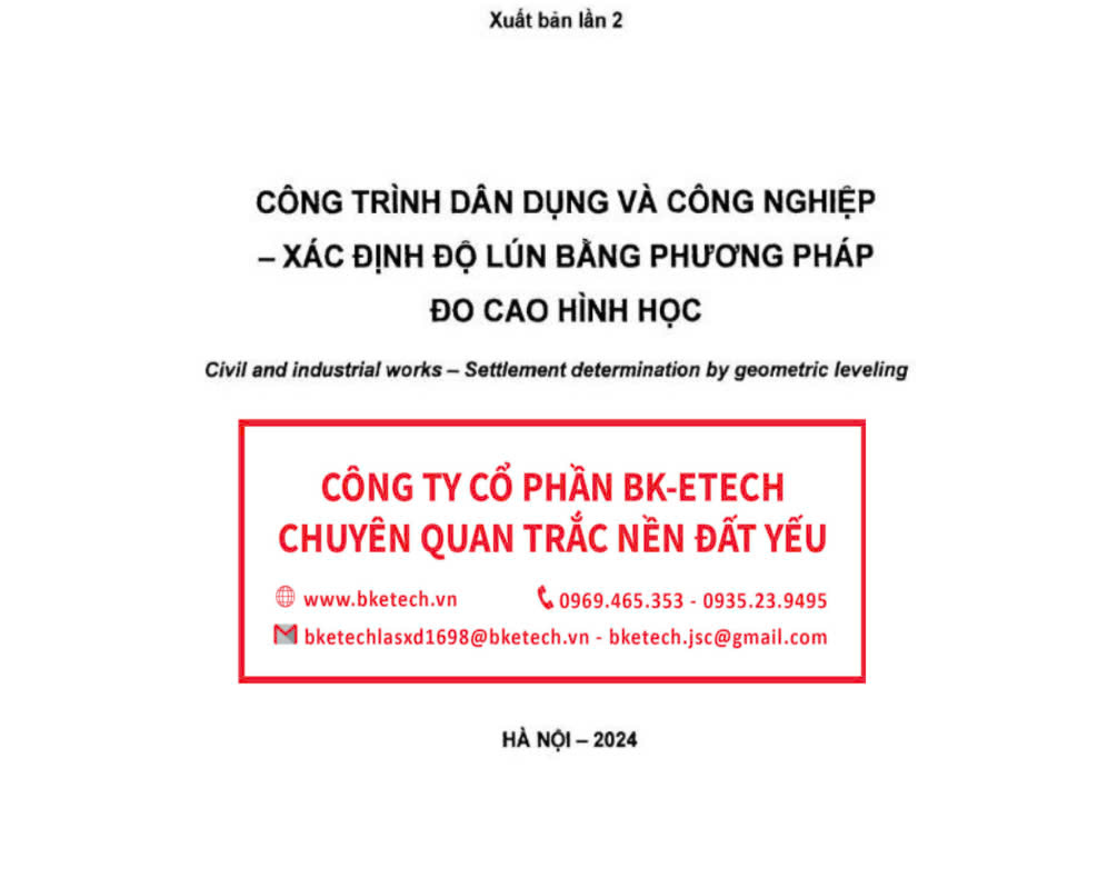 Hình đại diện